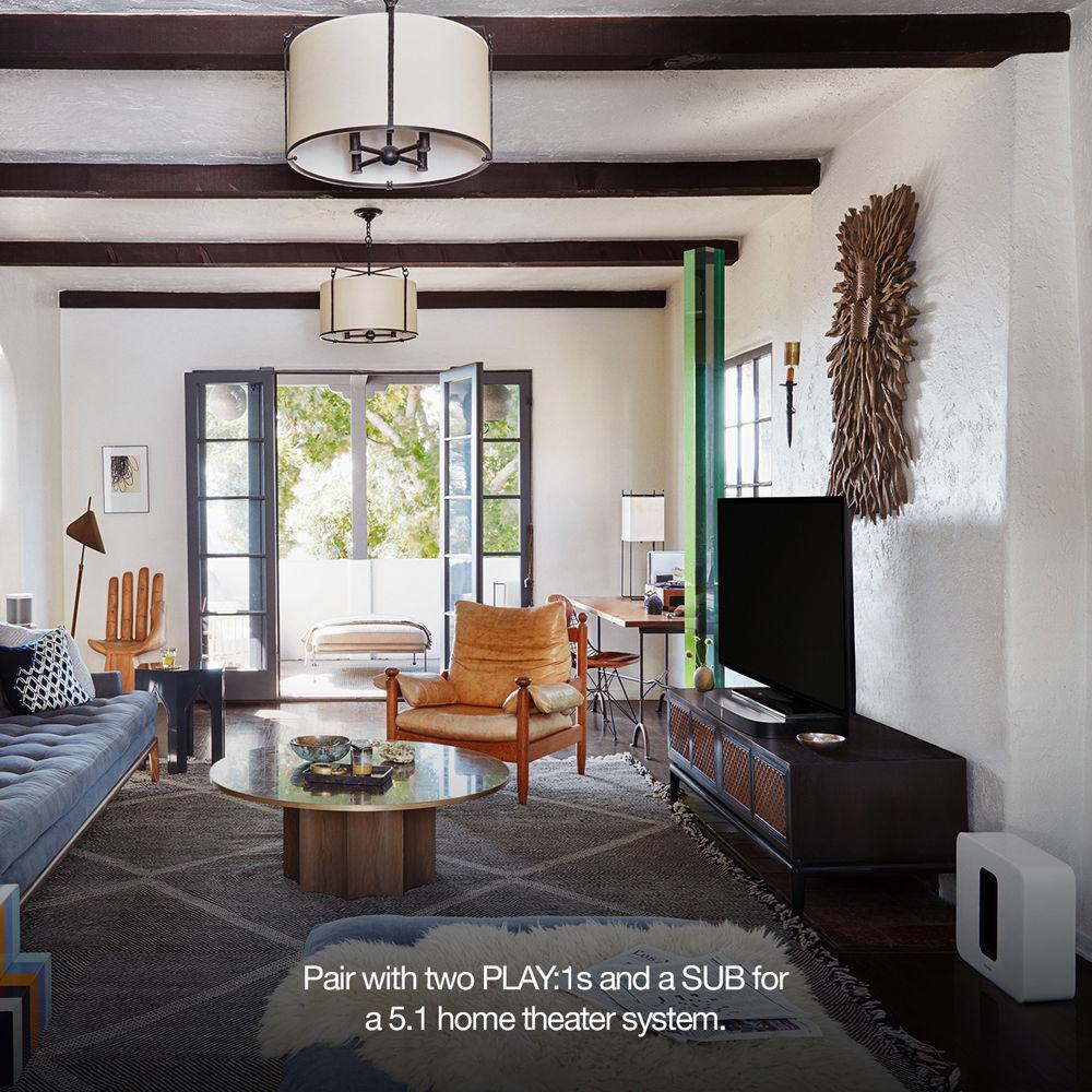 Sonos 5.1 Surround - PLAYBASE