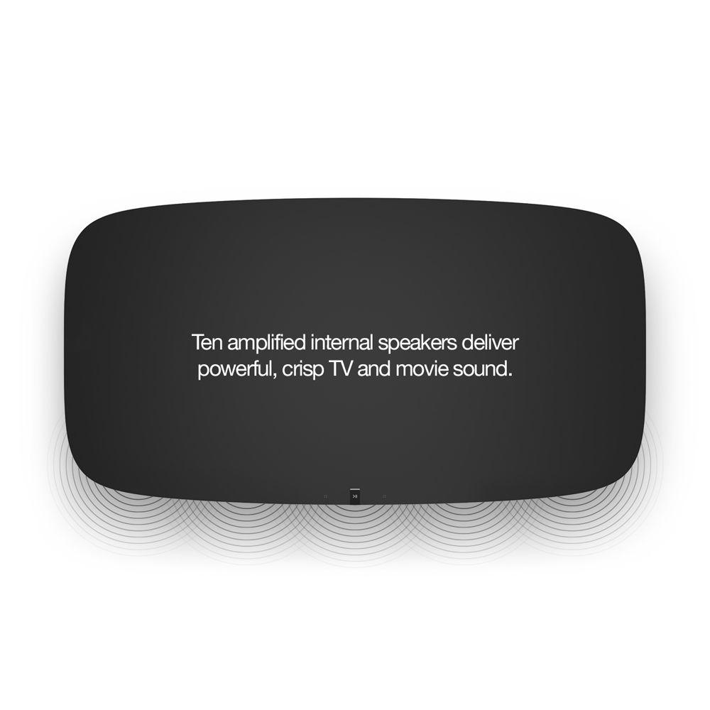 Sonos 5.1 Surround - PLAYBASE