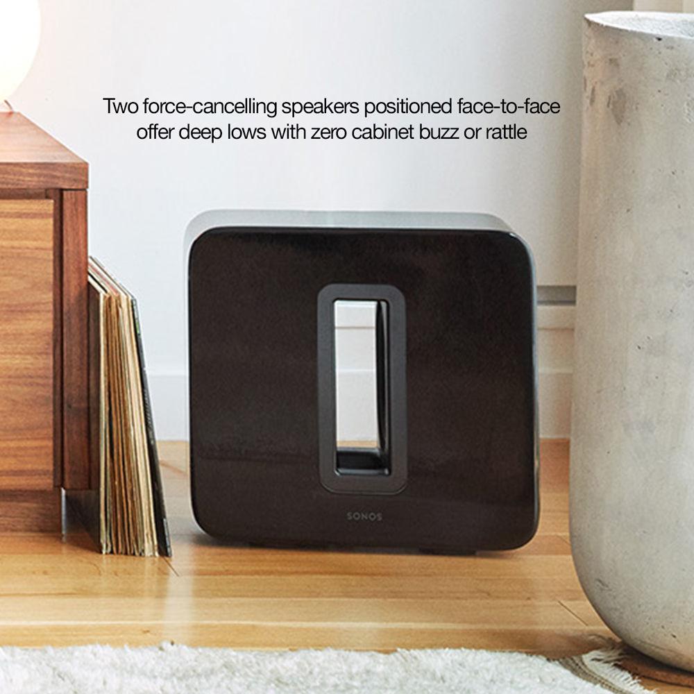 Sonos 5.1 Surround - PLAYBASE