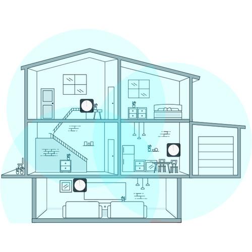 TP-Link Deco M5 AC1300 MU-MIMO Dual-Band Whole Home Wi-Fi System