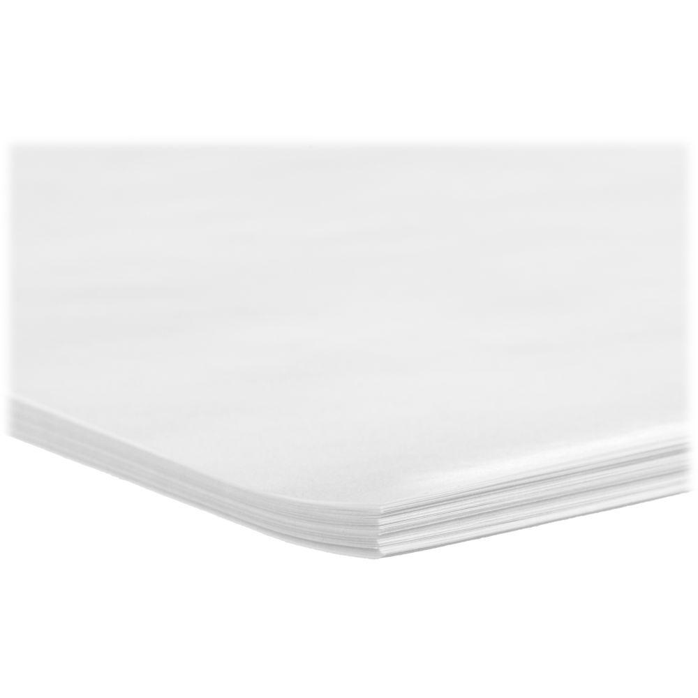 Archival Methods Translucent Interleaving Sheets