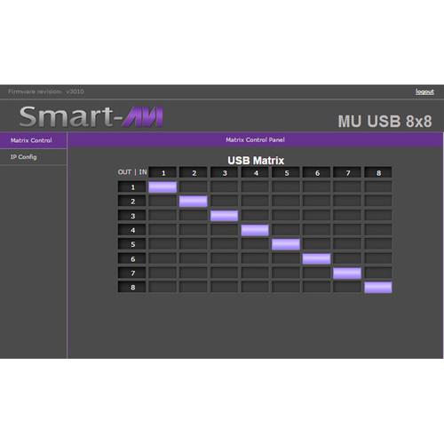 Smart-AVI MU-88 8x8 Transparent USB 2.0 Matrix Switch