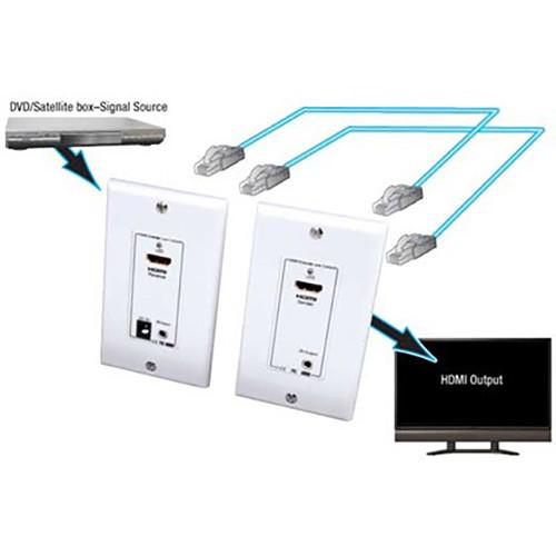 Vanco HDMI Wall Plate Extender Set over Dual Cat 6 5e Cables, Vanco, HDMI, Wall, Plate, Extender, Set, over, Dual, Cat, 6, 5e, Cables