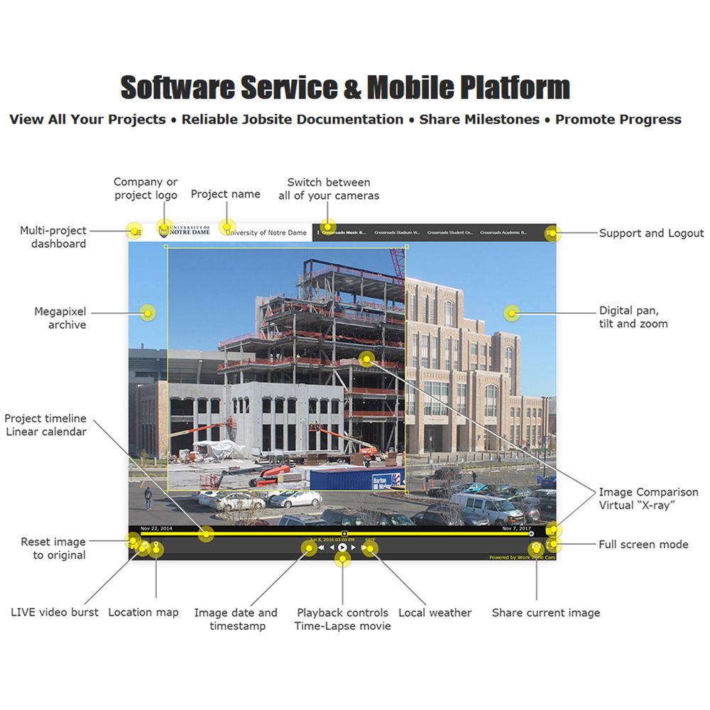 Work Zone Cam Pro Time-Lapse Camera