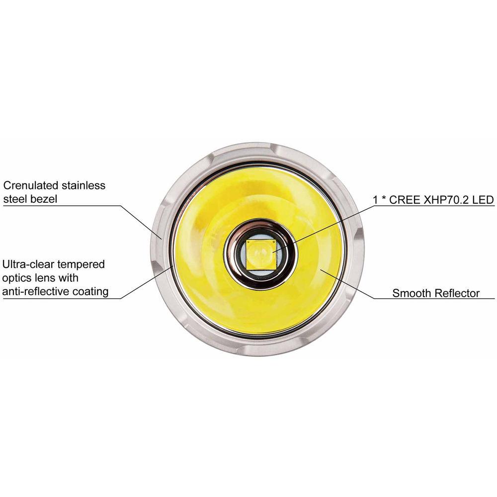 Acebeam K30 LED Flashlight