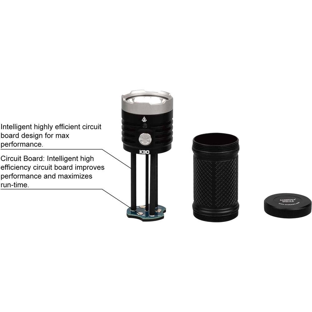 Acebeam K30 LED Flashlight