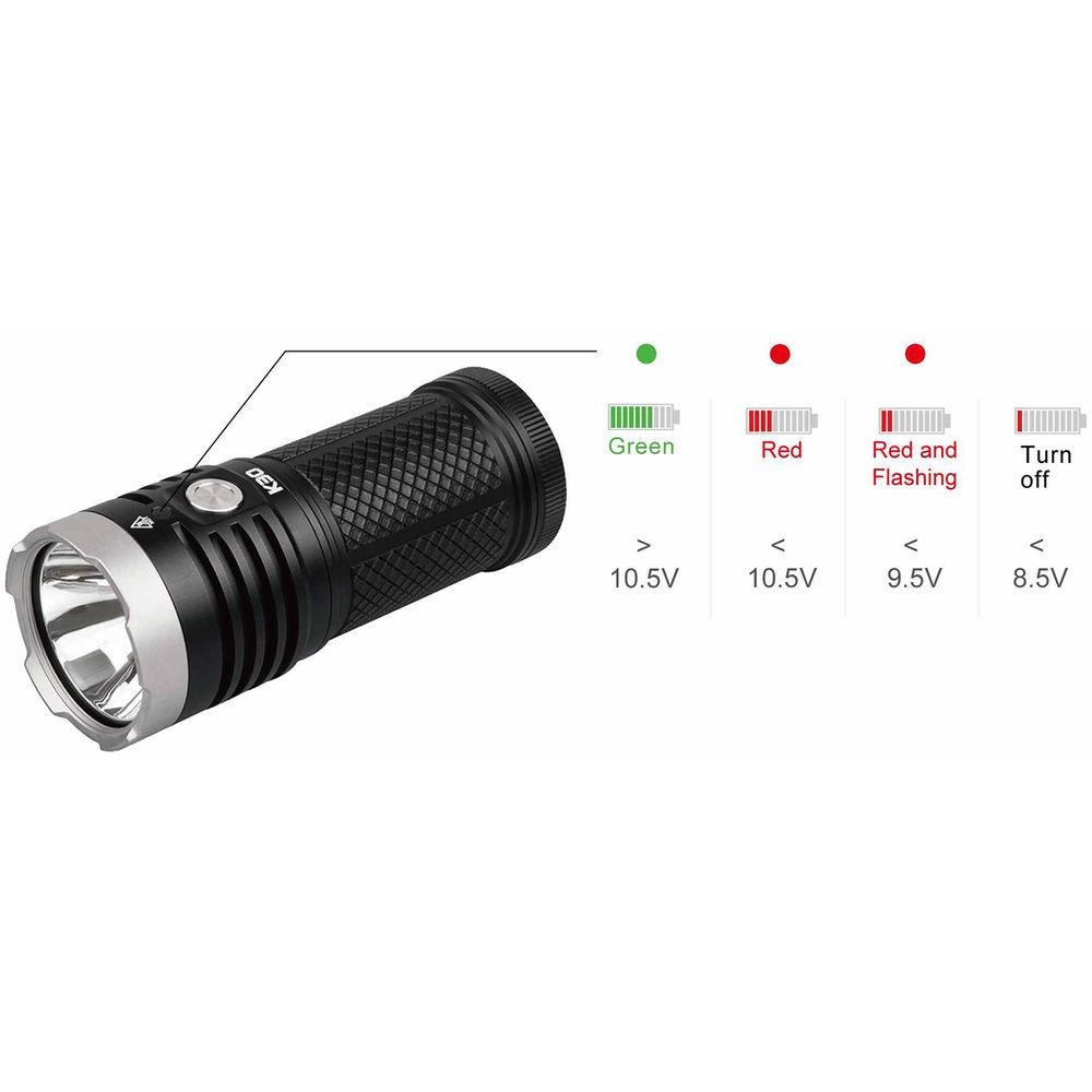 Acebeam K30 LED Flashlight