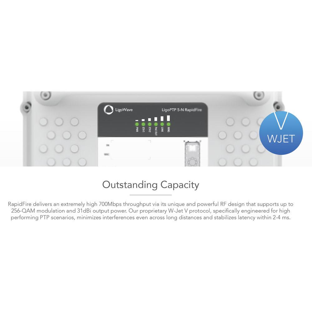 LigoWave LigoPTP 5-N RapidFire Outdoor Wireless Point-to-Point Bridge