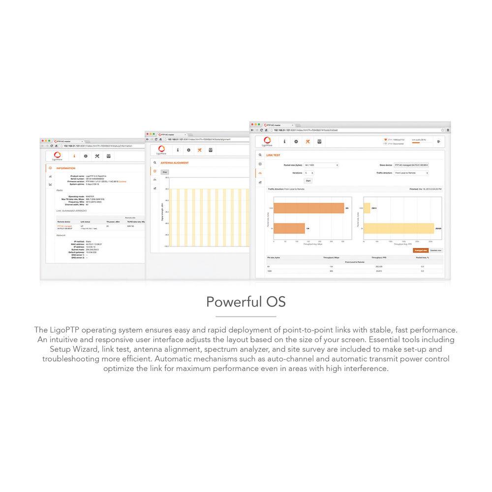 LigoWave LigoPTP 5-N RapidFire Outdoor Wireless Point-to-Point Bridge
