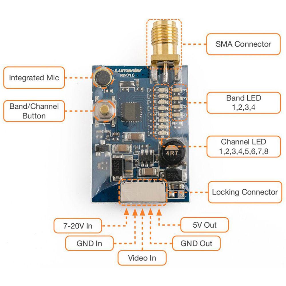 Lumenier TX5G25 Mini 25mW 5.8GHz FPV Transmitter with Raceband