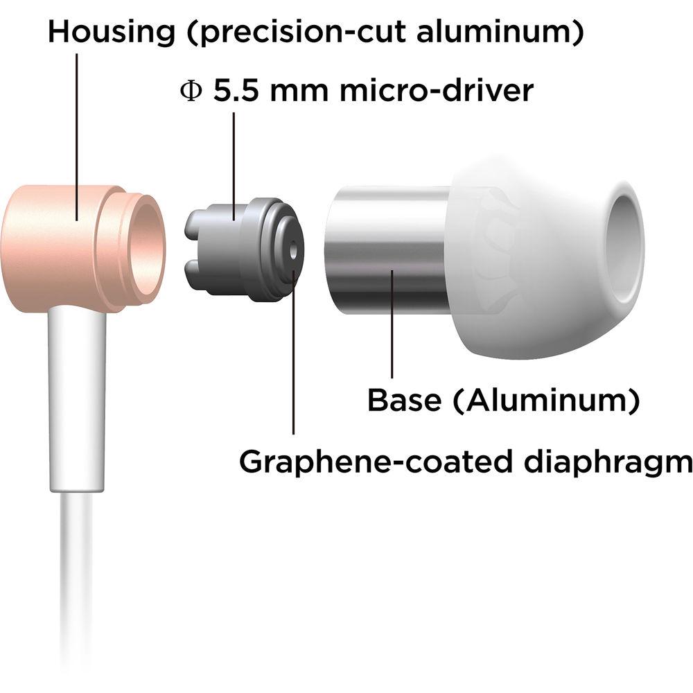 Pioneer SE-CH3T Hi-Res Audio In-Ear Headphones