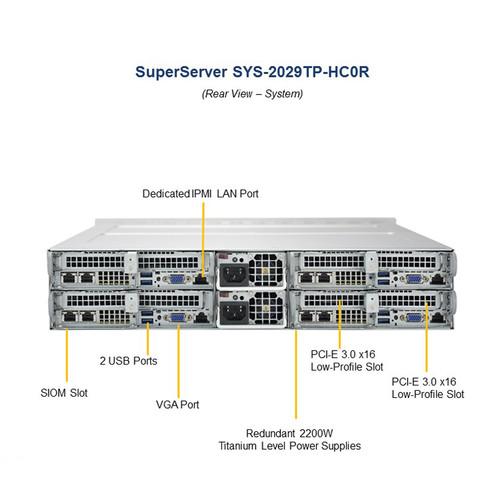 Supermicro SuperServer 2029TP-HC0R with Chassis CSV-217HQ -R2K20BP2 BPN-ADP-S3008L