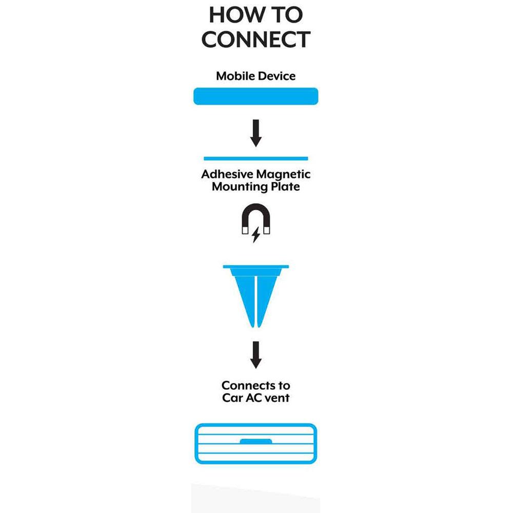 Bower Magnetic Car Vent Mount for Smartphones