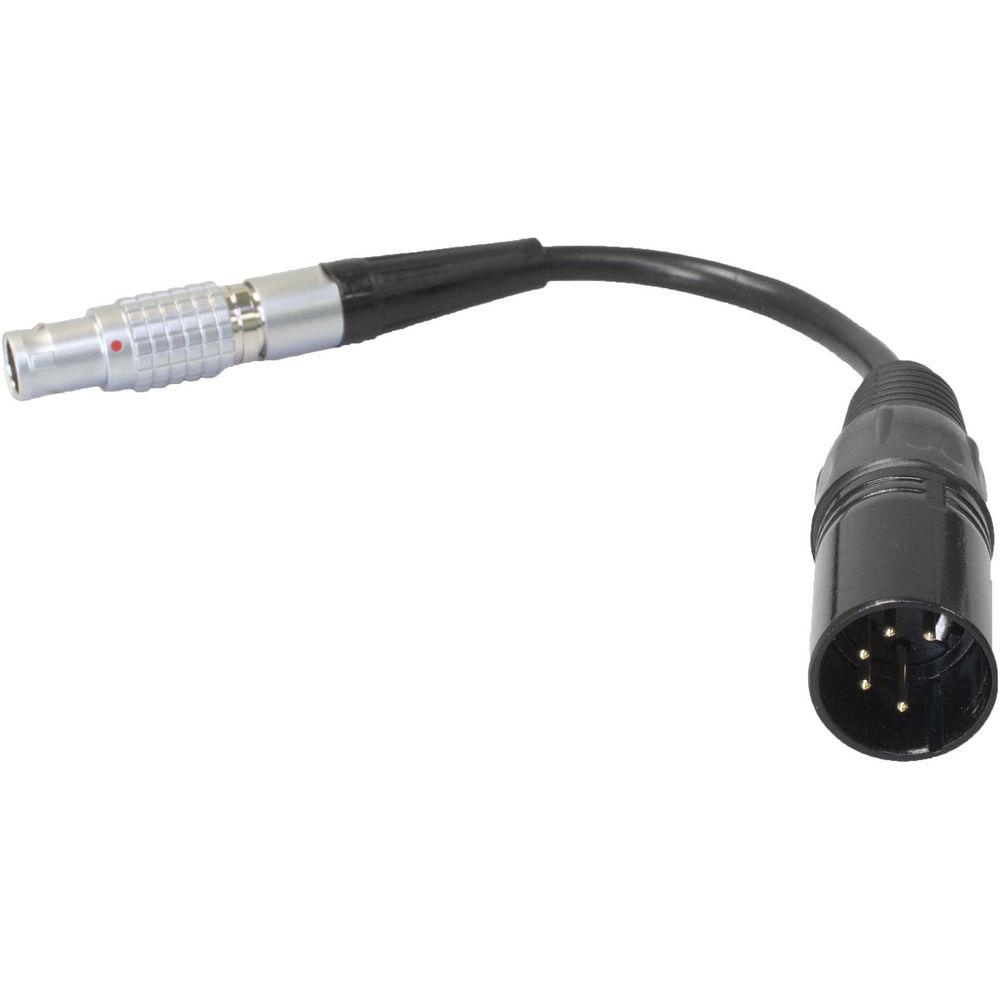 CINEGEARS Ghost-Eye Wireless HDMI & SDI Video Transmission Kit 800T