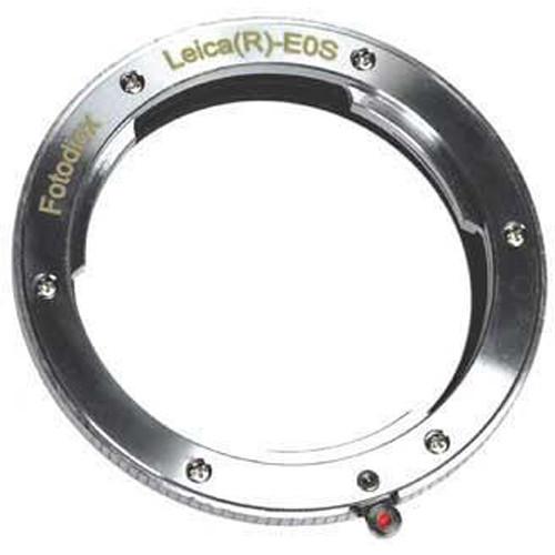 FotodioX Leica R Lens to Sony E-Mount Camera Vizelex ND Throttle Adapter