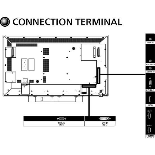 Panasonic 75" UHD Direct-LED LCD Touchscreen Display