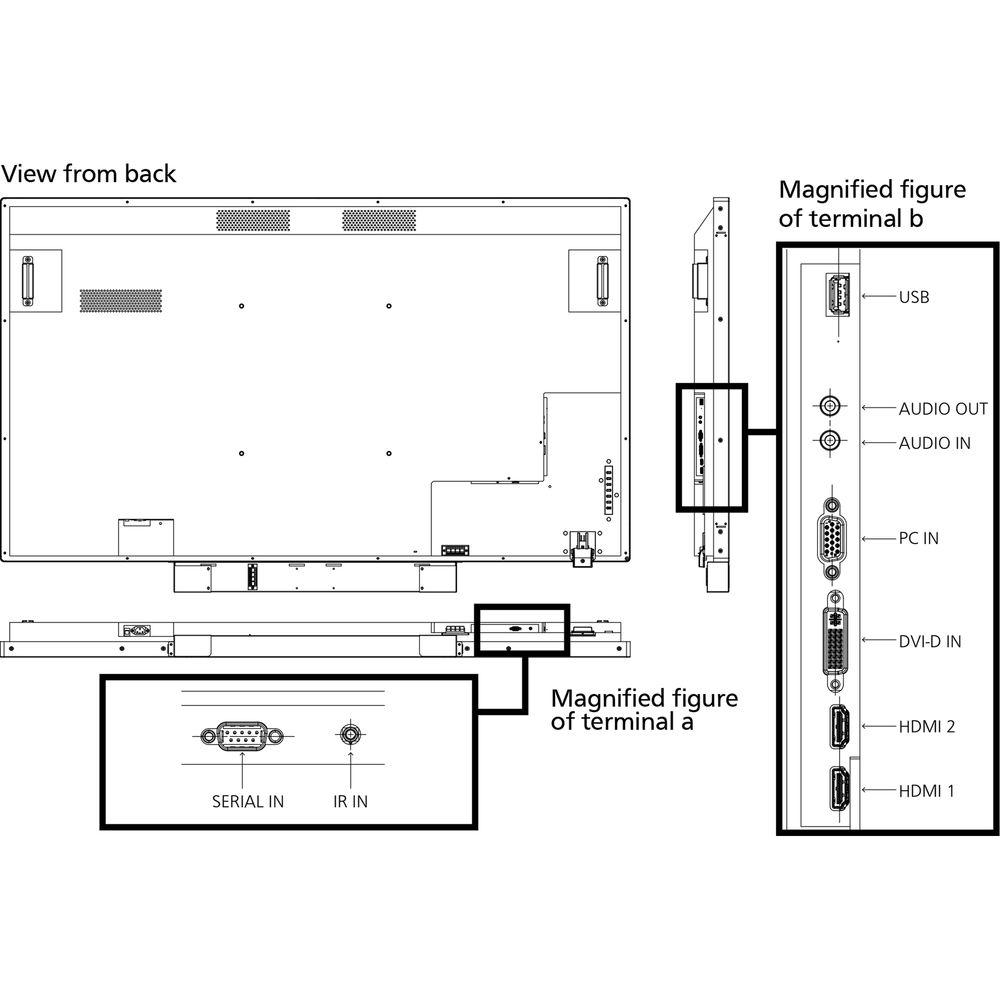 Panasonic 75" UHD Direct-LED LCD Touchscreen Display