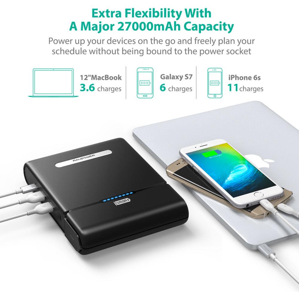 RAVPower 27,000mAh Universal Power Bank with AC Outlet