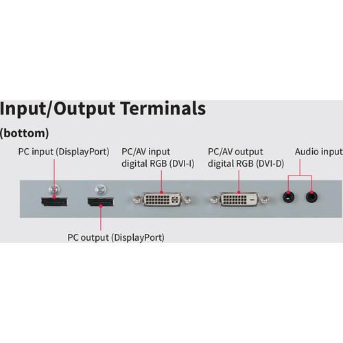 Sharp 90" Professional LCD Monitor