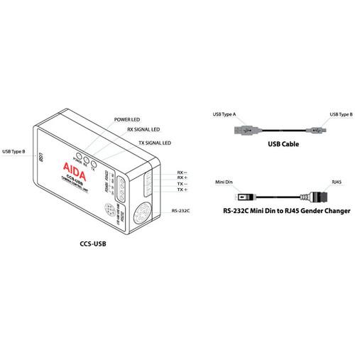 AIDA Imaging VISCA USB 3.1 Gen 1 Camera Control Unit & Software