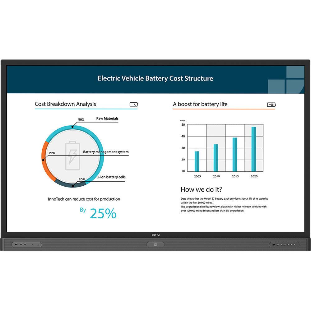 BenQ RP654K 4K UHD 65