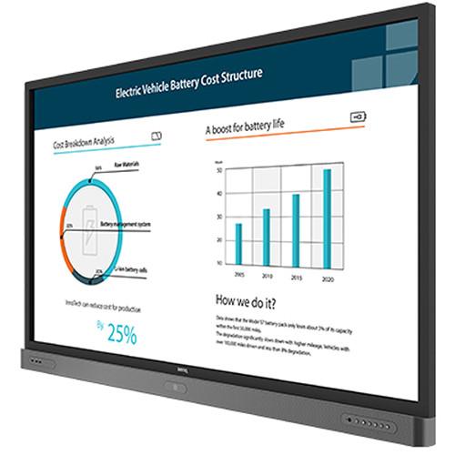 BenQ RP654K 4K UHD 65