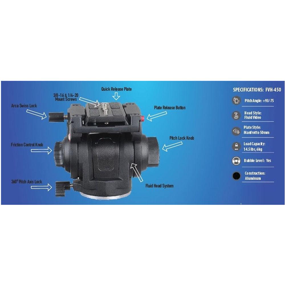 Field Optics Research FVH-450 Fluid Video Head