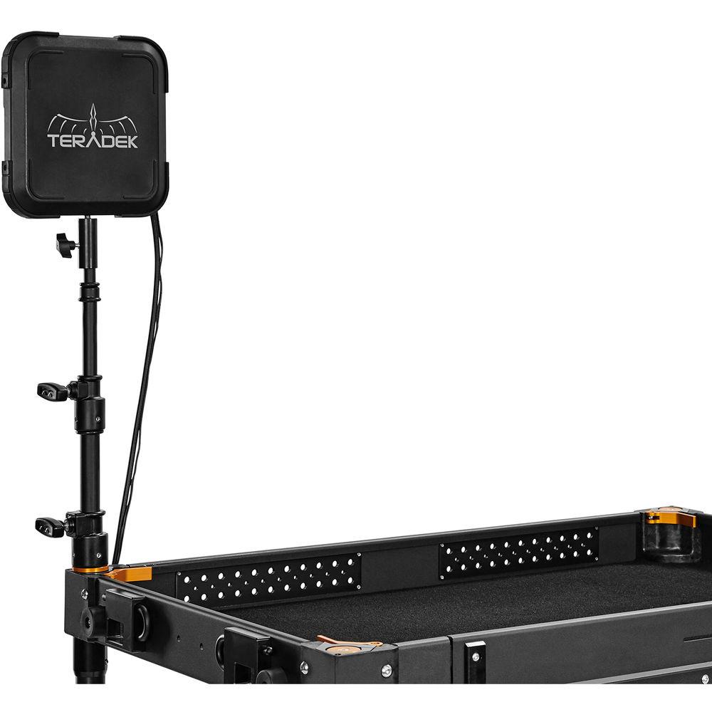 Inovativ 2-Stage Corner Mast Riser For Apollo Carts