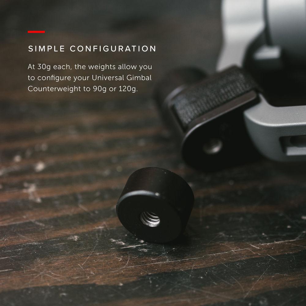 Moment Universal Counterweight