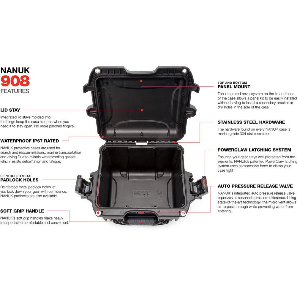 Nanuk 908 Case