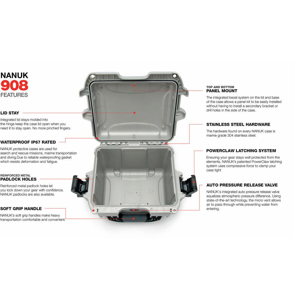 Nanuk 908 Case