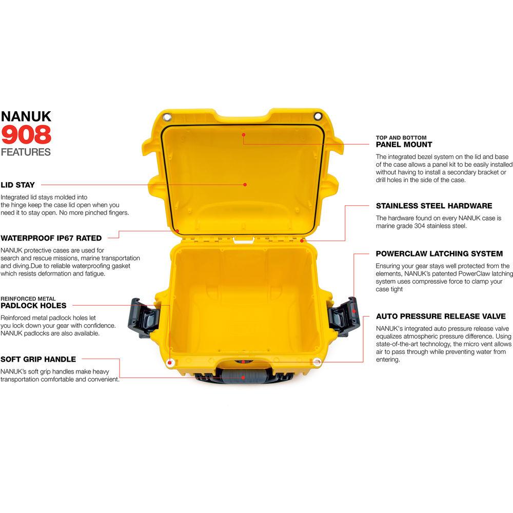 Nanuk 908 Case