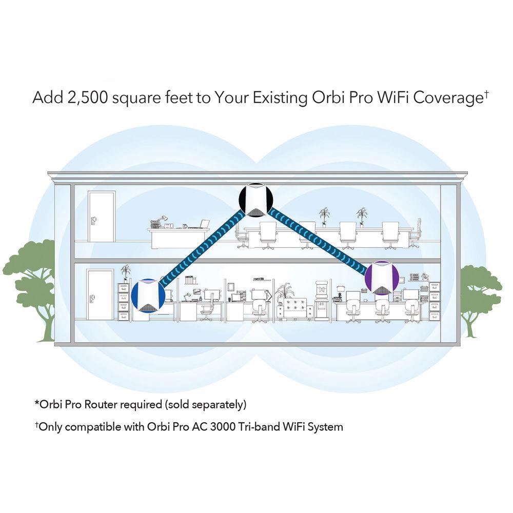 Netgear Orbi Pro AC3000 Wireless Tri-Band Gigabit Add-On Satellite Access Point