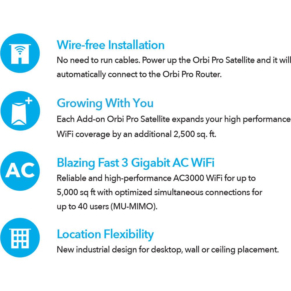Netgear Orbi Pro AC3000 Wireless Tri-Band Gigabit Add-On Satellite Access Point