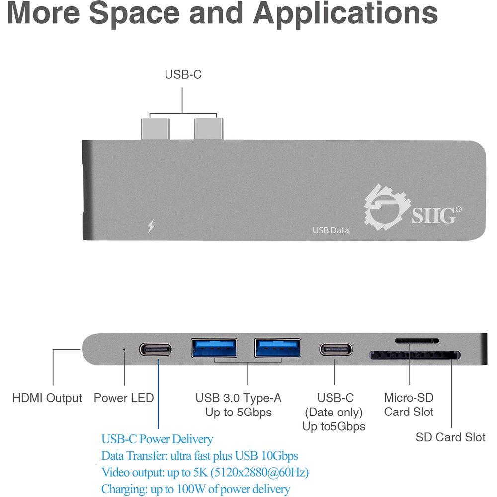 SIIG Dual USB Type-C Hub with HDMI, Card Reader, and Power Delivery