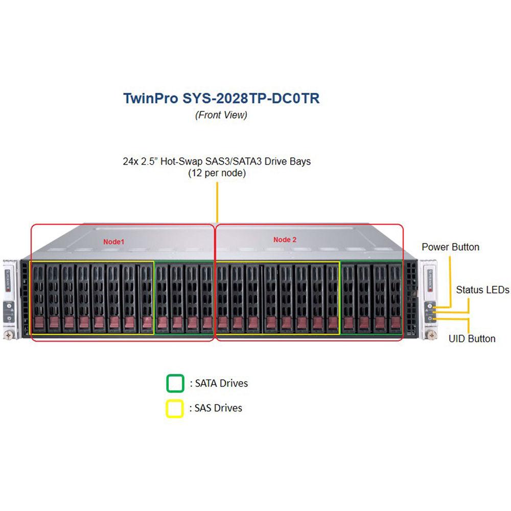Supermicro 2028TP-DC0TR SuperServer with 24 x 2.5" Hot Swap SAS3 SATA3 Bays