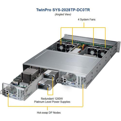 Supermicro 2028TP-DC0TR SuperServer with 24 x 2.5" Hot Swap SAS3 SATA3 Bays