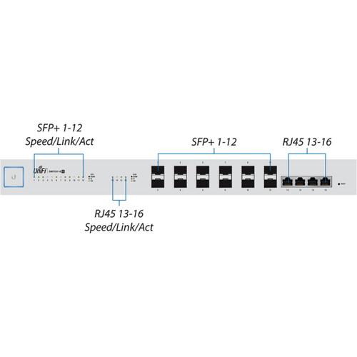 Ubiquiti Networks US-16-XG Unifi Switch 16 10G 16-Port Managed Aggregation Switch