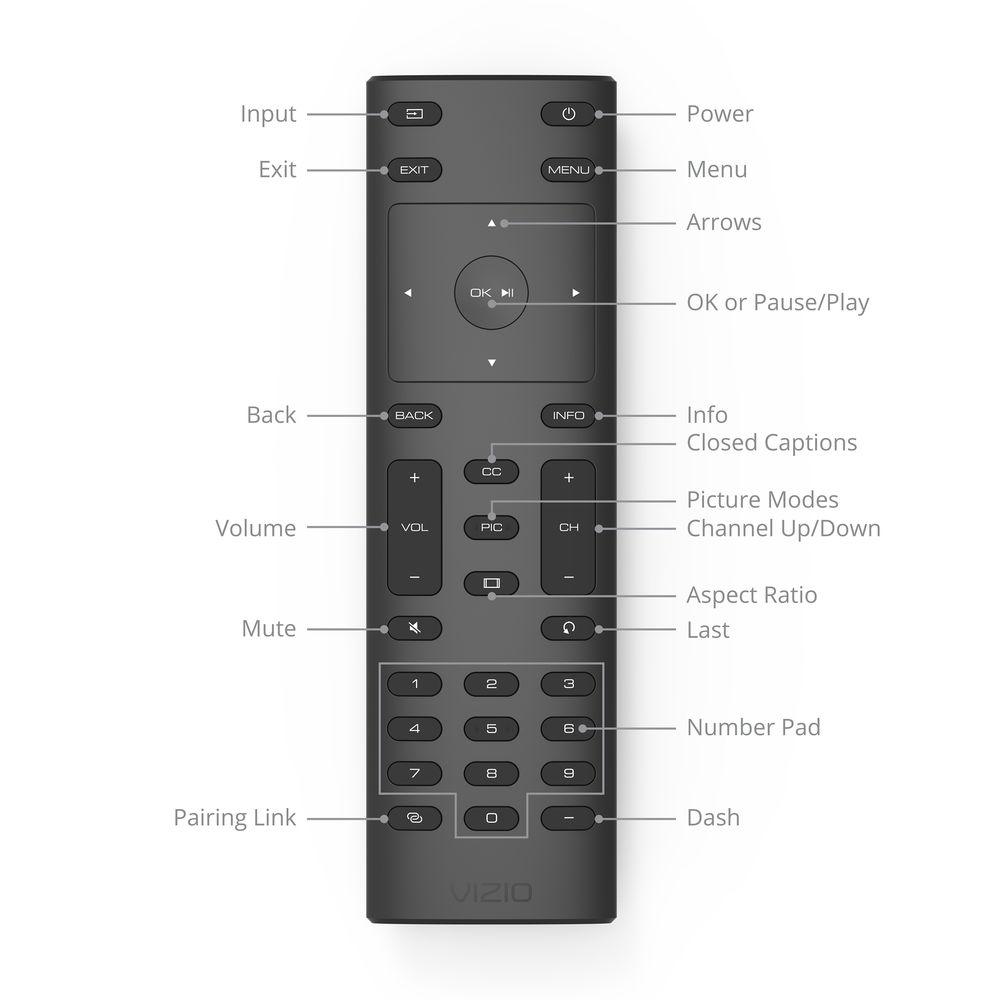 VIZIO E-Series 80" Class HDR UHD SmartCast XLED Home Theater Display