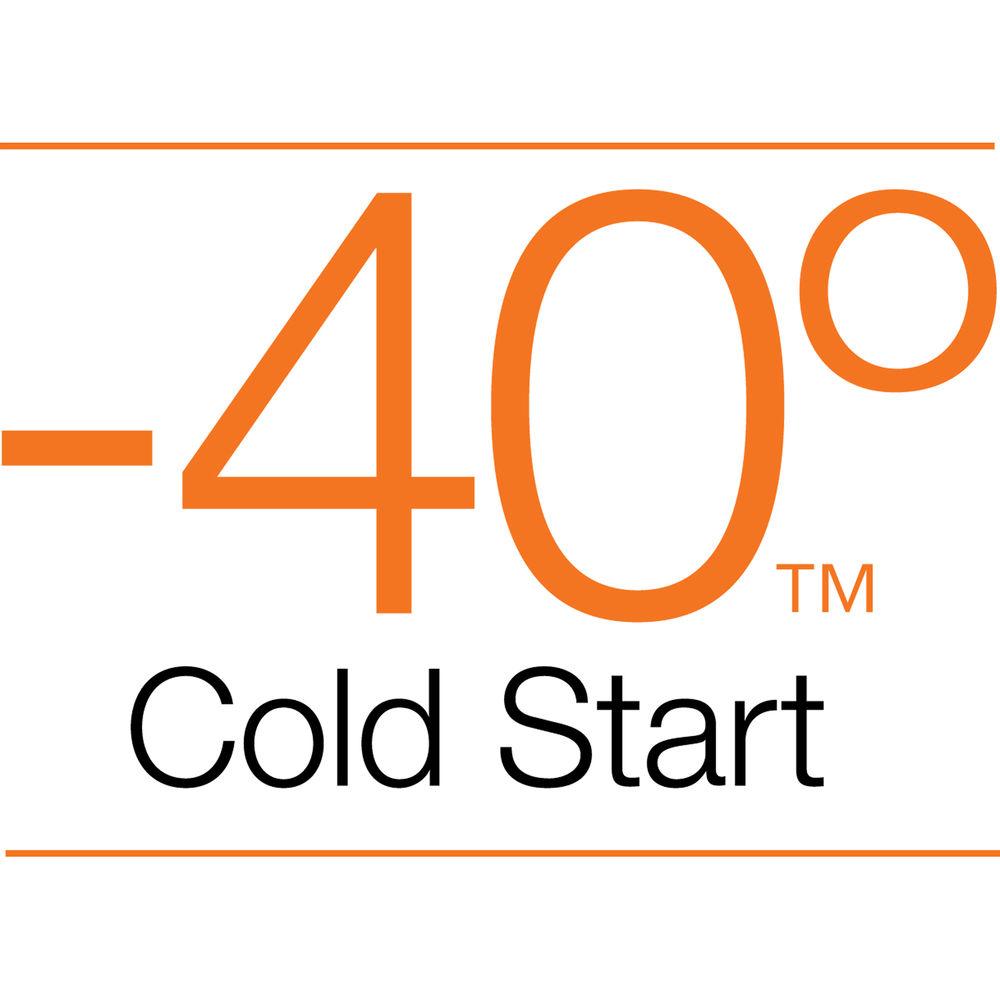 Digital Watchdog MEGApix PANO 6MP Outdoor Panoramic Network Bullet Camera