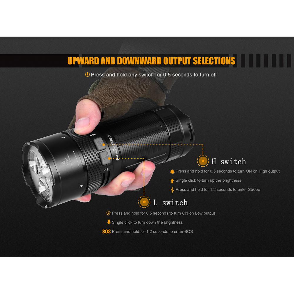 Fenix Flashlight FD65 LED Flashlight