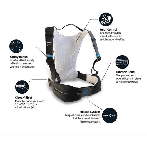 FITLY Innovative Running Pack