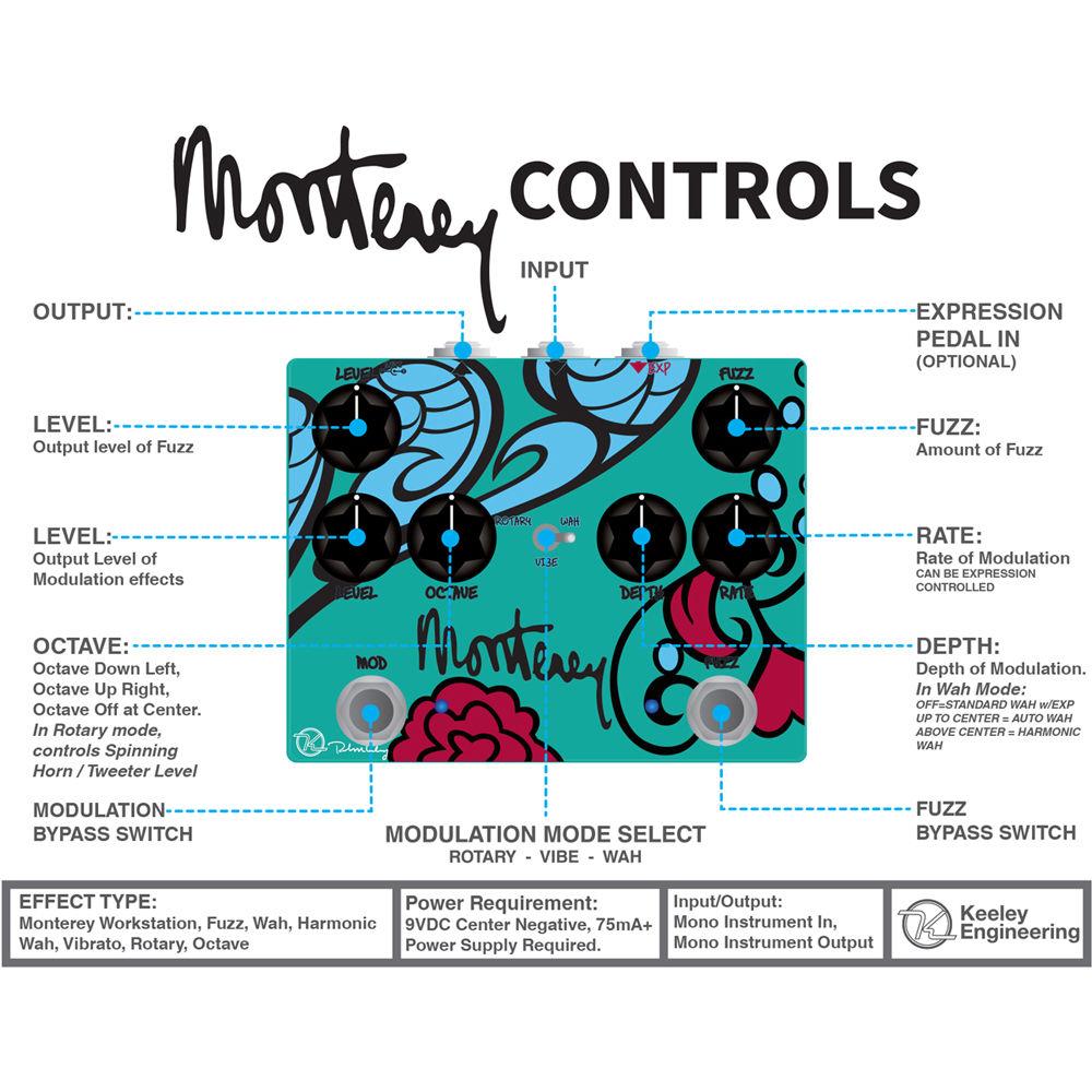 Keeley Monterey Rotary Fuzz Vibe Pedal