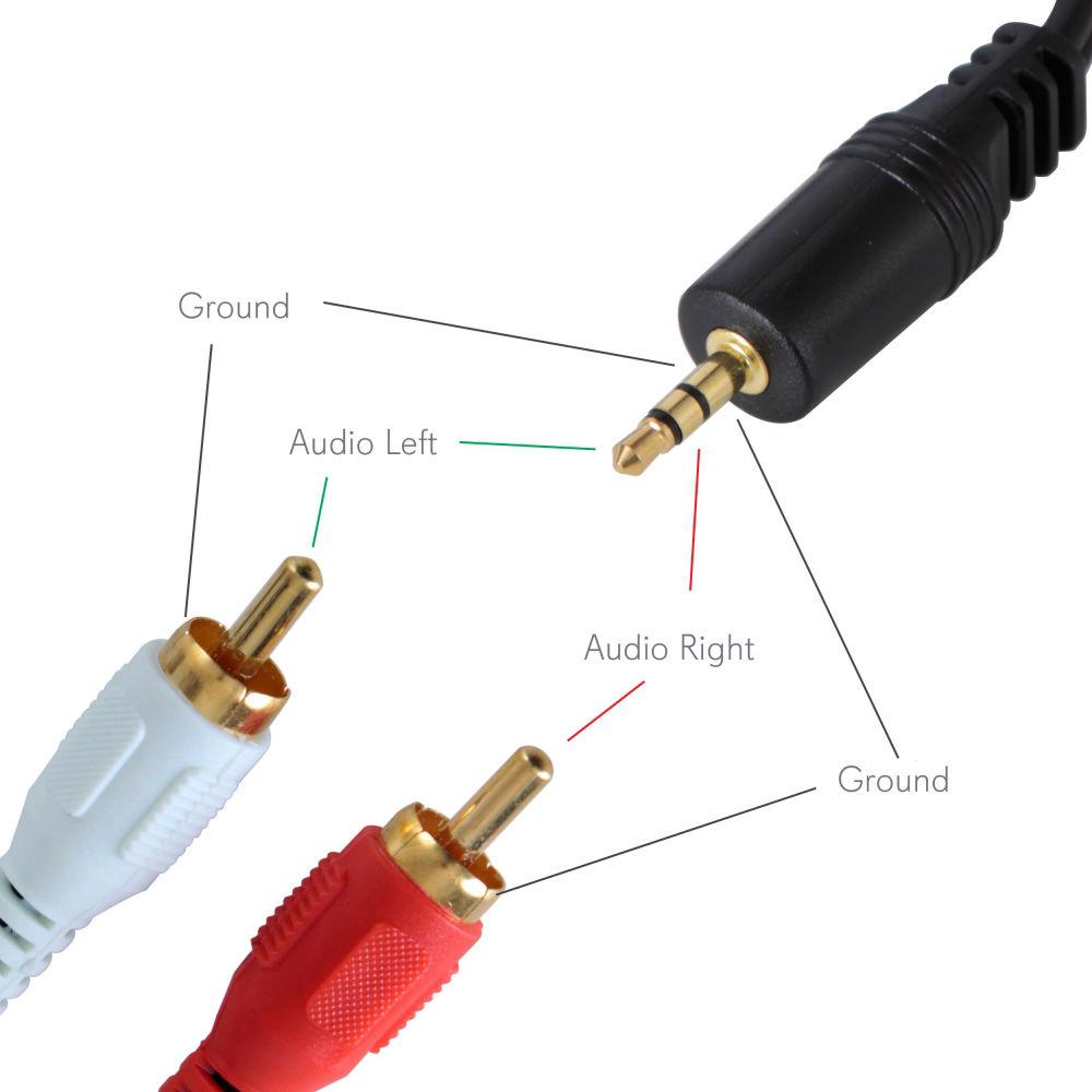 Pyle Pro Stereo RCA Male To 3.5mm Male Cable