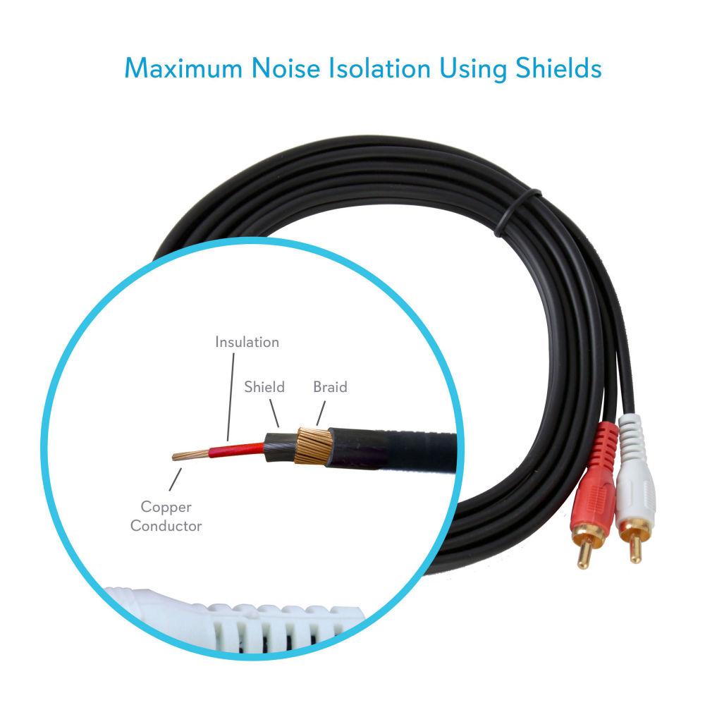 Pyle Pro Stereo RCA Male To 3.5mm Male Cable