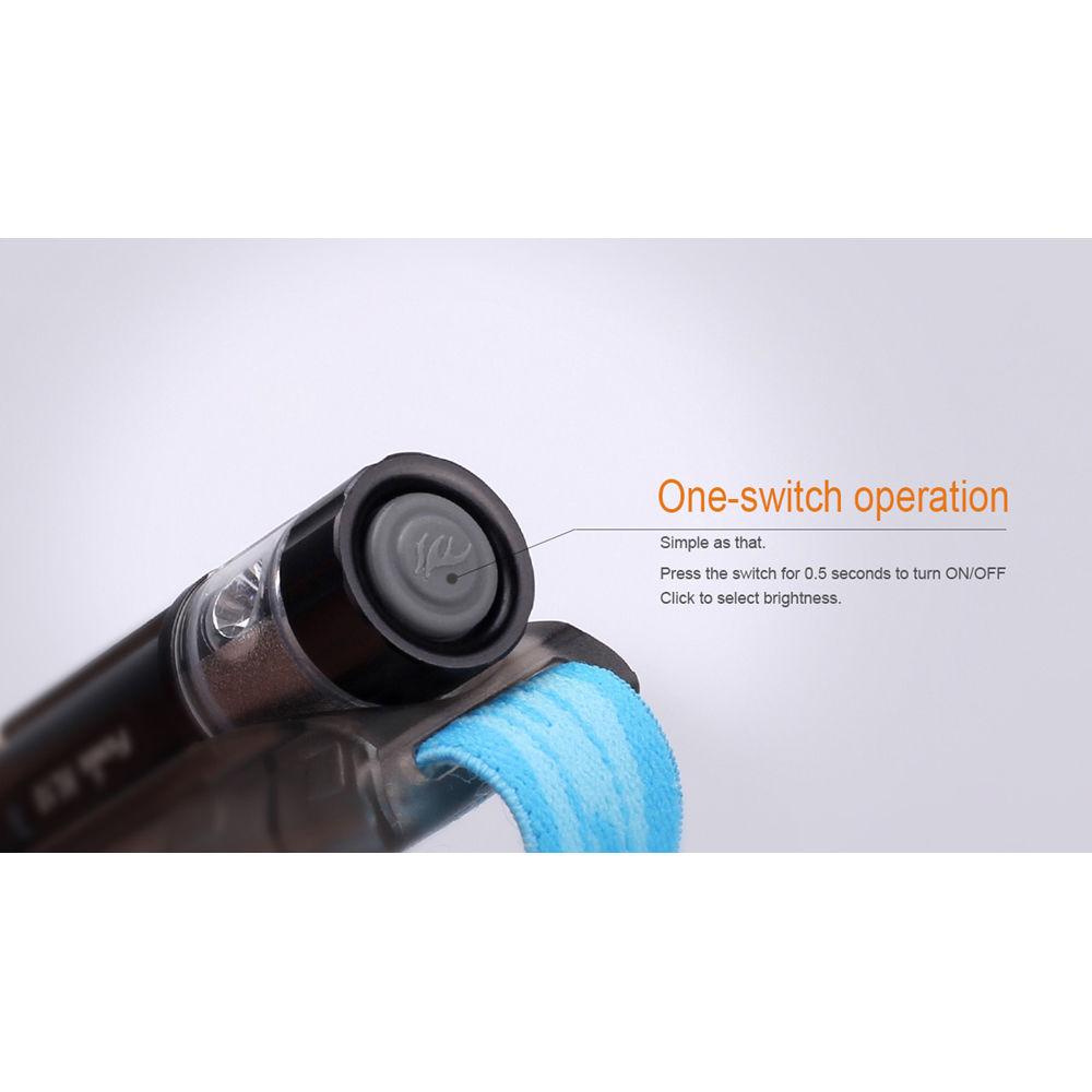 Fenix Flashlight HL10 Headlamp