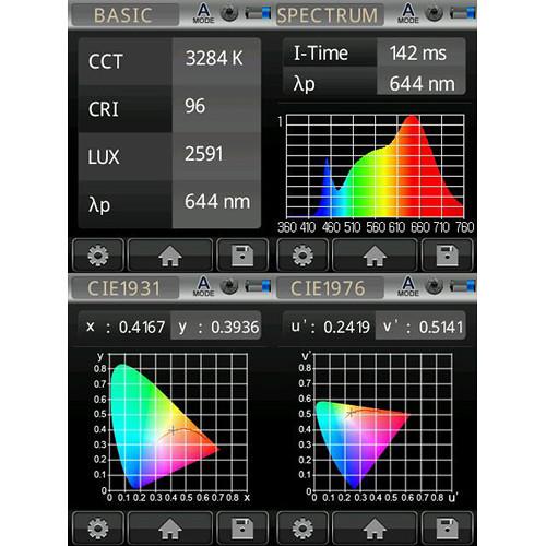 FotodioX Pro FACTOR 1x1 V-2000ASVL Bi-Color Kit with Grid and Travel Case