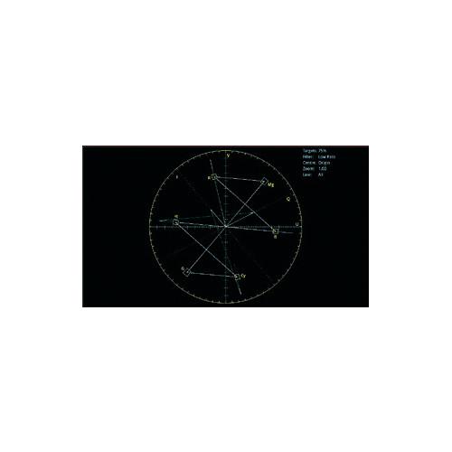 PHABRIX Qx UHDTV Rasterizer with 3G IP SDI Analyzer