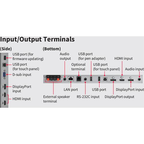 Sharp PN-L705H 70" AQUOS BOARD UHD Interactive Display System