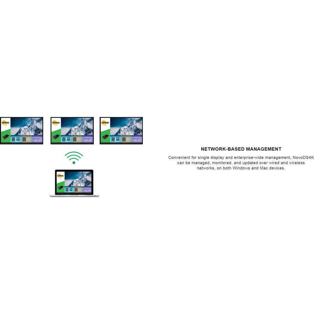 Vivitek NovoDS4K Digital Signage Player